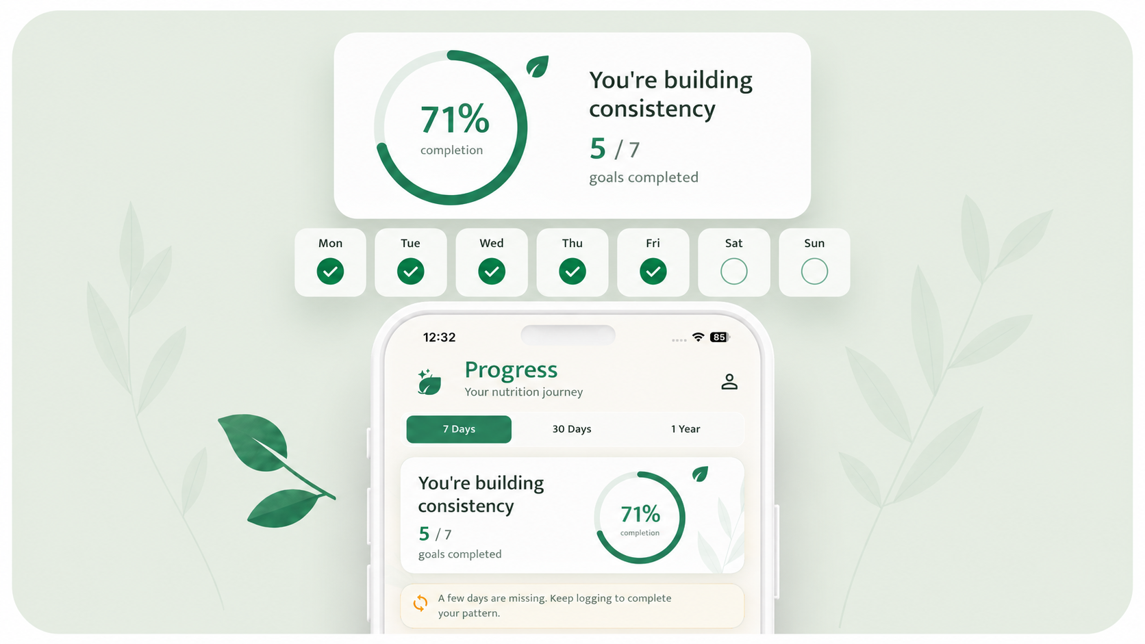 Weekly progress demo