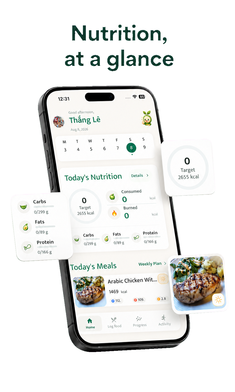 Daily nutrition demo